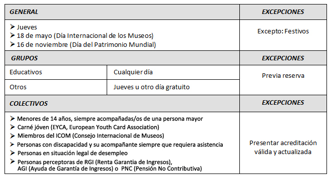 24_GFA_Precios_Publicos