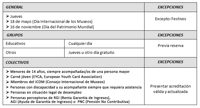 24_GFA_Precios_Publicos