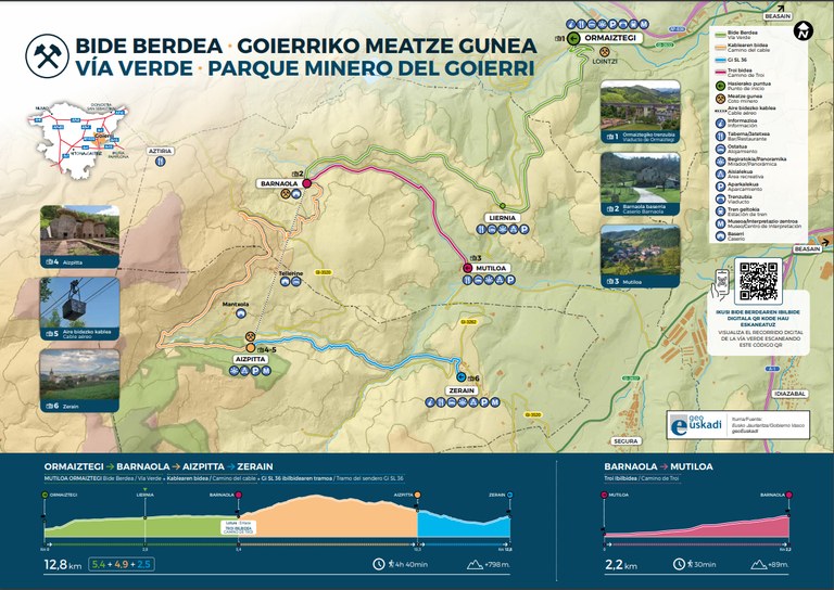 Vía verde. Coto minero del Goierri