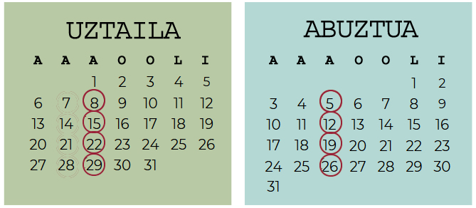"Soinu ak zeinu ak soinu" erakusketa. Bisita gidatuak uztailean eta abuztuan