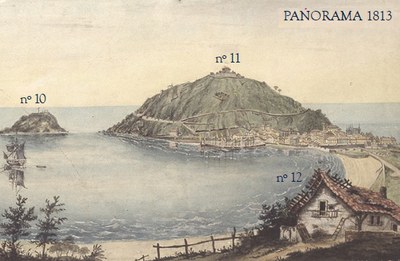 Donostiako Panorama